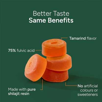 Alpha Gummies